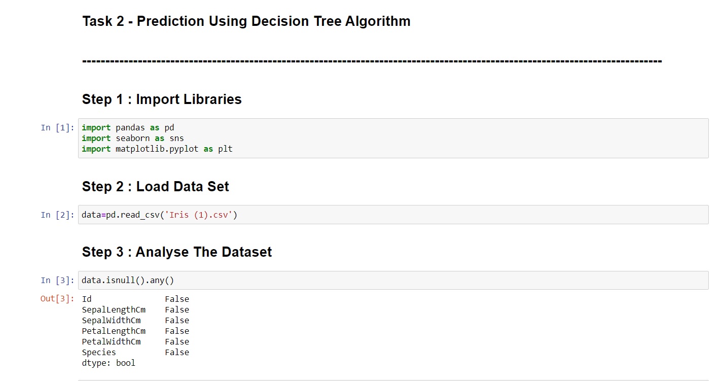 Decision Tree
